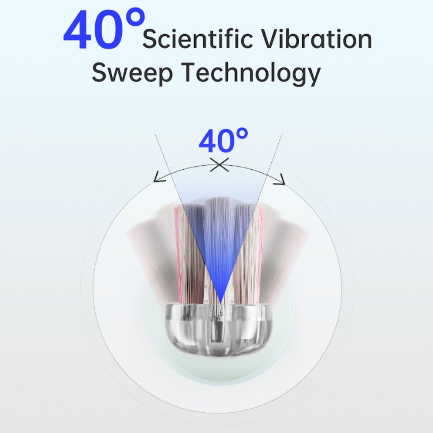 Bianca Bright oscillating toothbrush replacement brush head close-up